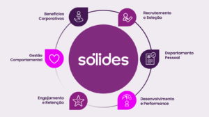o que é solides?
