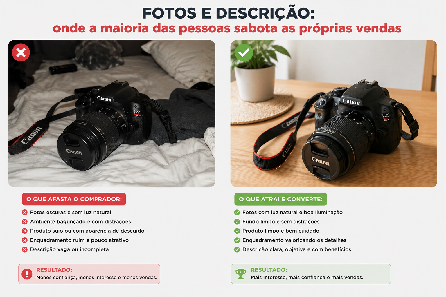 anúncio que afasta comprador vs o que atrai e converte | Créditos: Portal Vou De Home